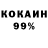 БУТИРАТ буратино Brody Kelley